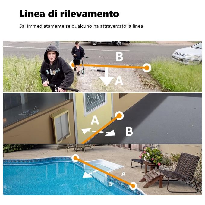 Imou Knight - Un mondo colorato, anche di notte - Rilevamento persone - 4K - 8Mp - Rilevamento AI di persone-veicoli-animali - H.265 - Visione notturna a colori smart - Copertura a 360° - Comunicazione bidirezionale - IP66 resistente alle intemperie - Far