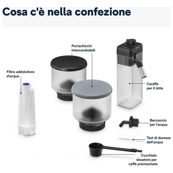DeLonghi EXAM440.55.G Rivelia Macchina da Caffe' Automatica