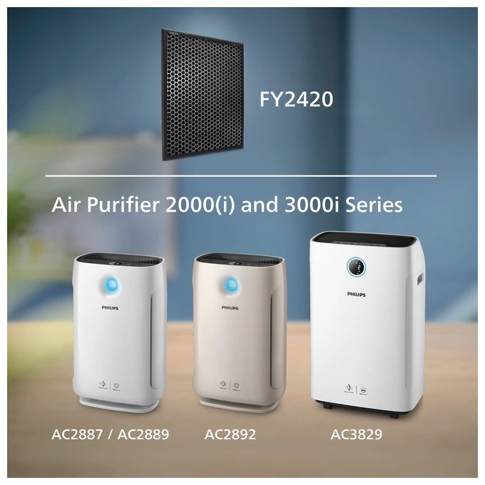 Philips Filtro NanoProtect a Carboni Attivi Compatibile con Purificatore AC2887-10