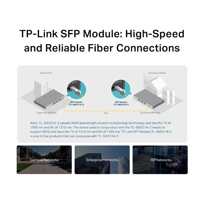 TP-Link TL-SM321A Modulo del Ricetrasmettitore di Rete Fibra Ottica 1250 Mbit-s SFP