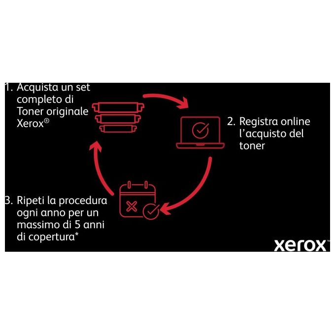 Xerox Stampante B315 Multifunzione Laser A4 B-N Copia, Stampa, Scansione, Fax, 40ppm, Wi-Fi, Stampa Fronte-Retro