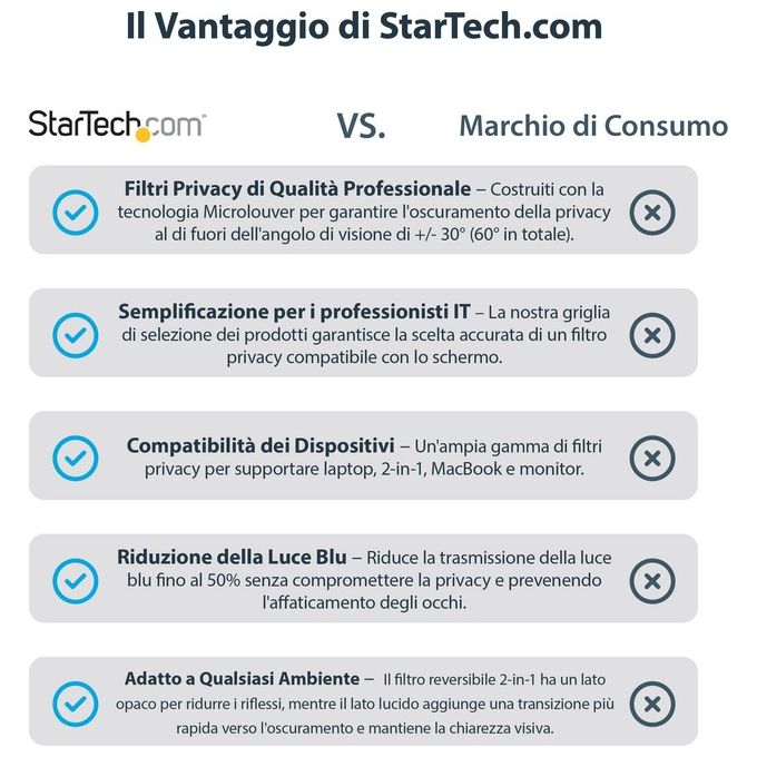 StarTech.com Filtro per la Privacy Universale per Monitor da 27