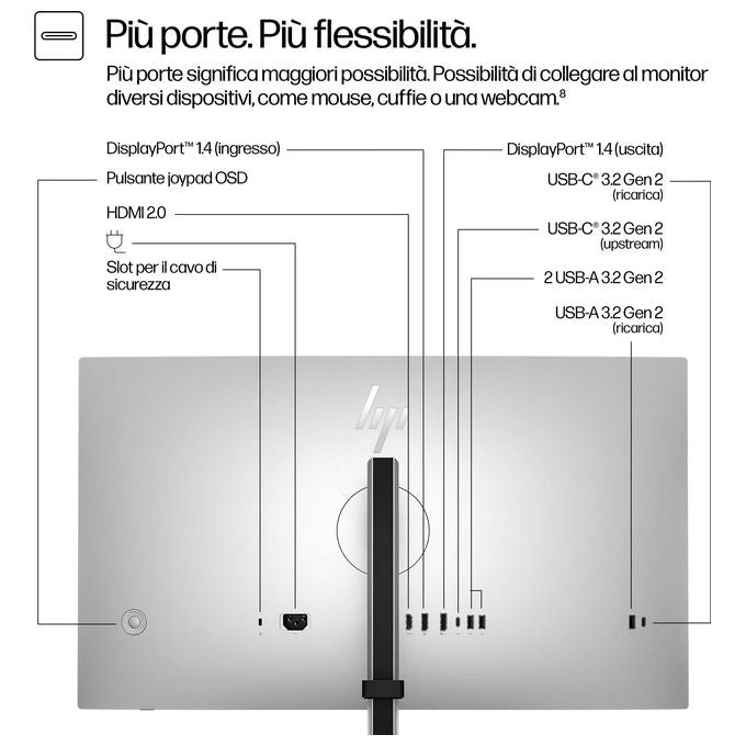 HP 727pq Series 7 Pro monitor LED 27'' 2560 x 1440 QHD @ 120 Hz IPS Black 400 cd-m² 2000:1 DisplayHDR 400 5 ms HDMI DisplayPort nero argento
