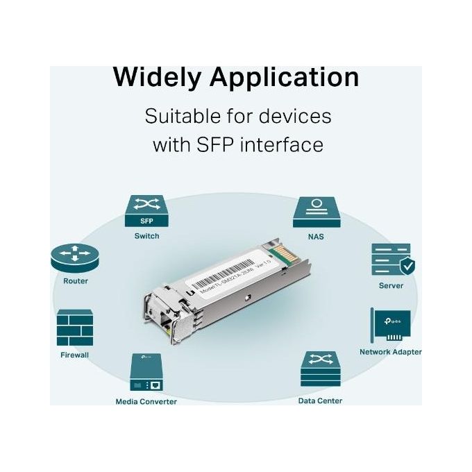 TP-Link TL-SM321A Modulo del Ricetrasmettitore di Rete Fibra Ottica 1250 Mbit-s SFP