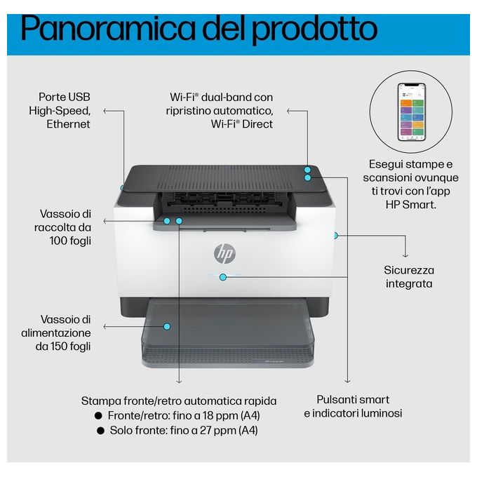 HP LaserJet M207dw 8J9K9F Stampante a Singola Funzione A4 Stampa Fronte e Retro Automatica in Bianco e Nero USB Wi-Fi Ethernet HP Smart Pannello di Controllo con Pulsanti LED Grigia