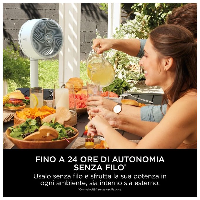 Shark FA220EU FlexBreeze Ventilatore ad Alta Velocita'