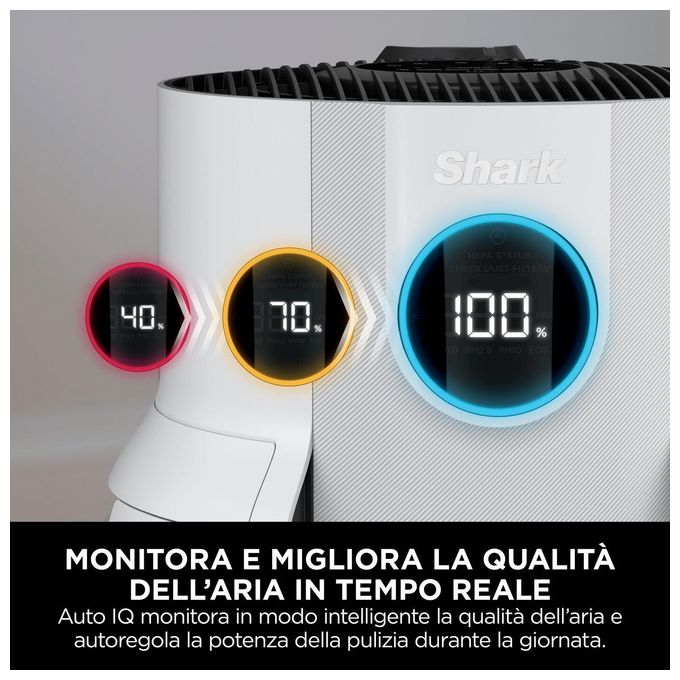 Shark HP150EU NeverChange Purificatore d'Aria