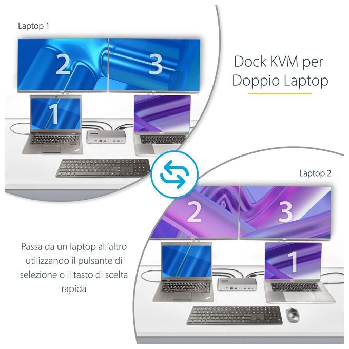StarTech.com KVM Docking Station USB-C per Due Laptop
