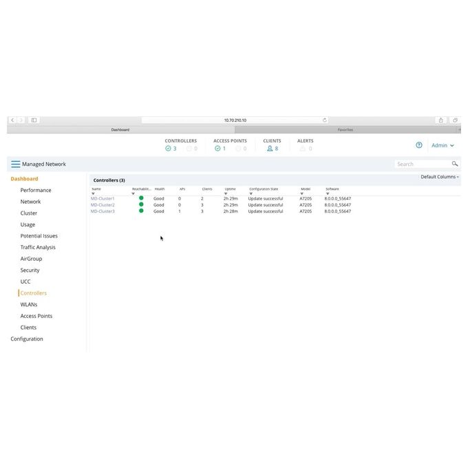 HP Aruba Mm-Va-5k Mob Master 5k Dev