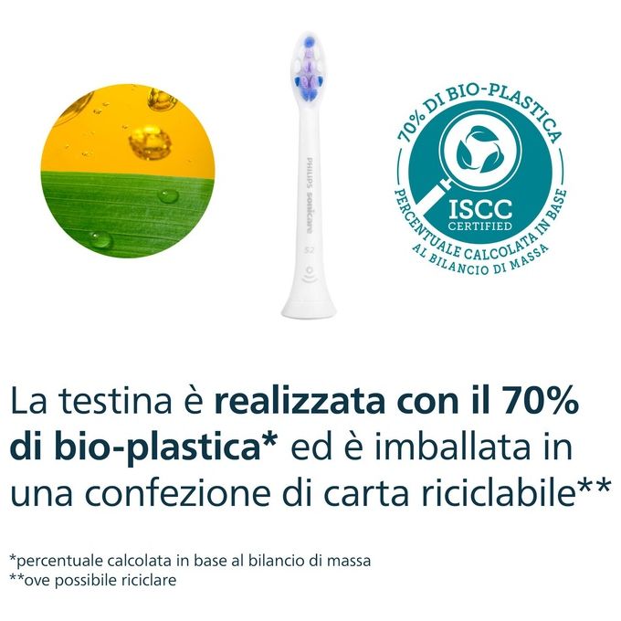 Philips HX6052-87 Spazzolino Ricambio Sonicare s Sensitive White 2pz