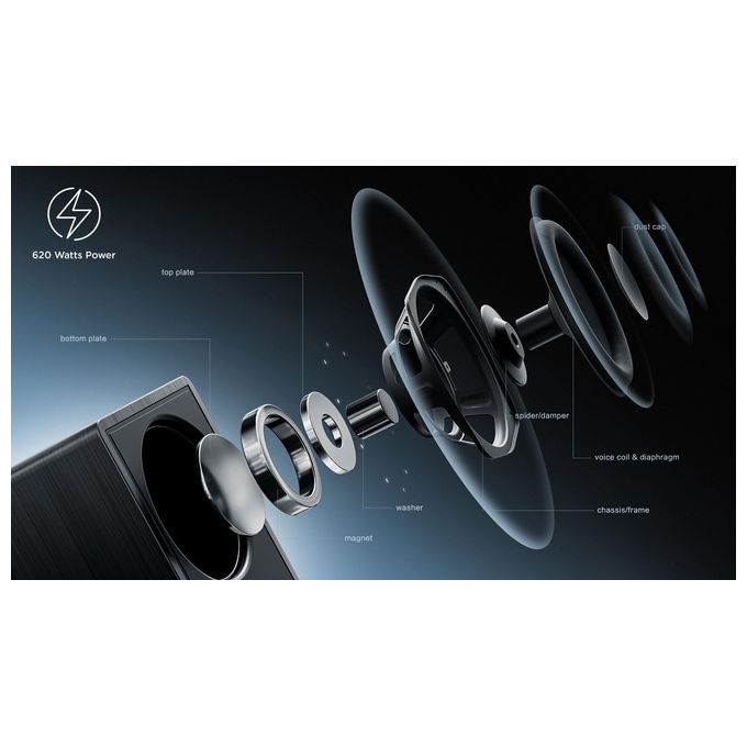TCL Q Soundbar Q75H 5.1.2 Canali Dolby Atmos con Subwoofer Integrato 780W