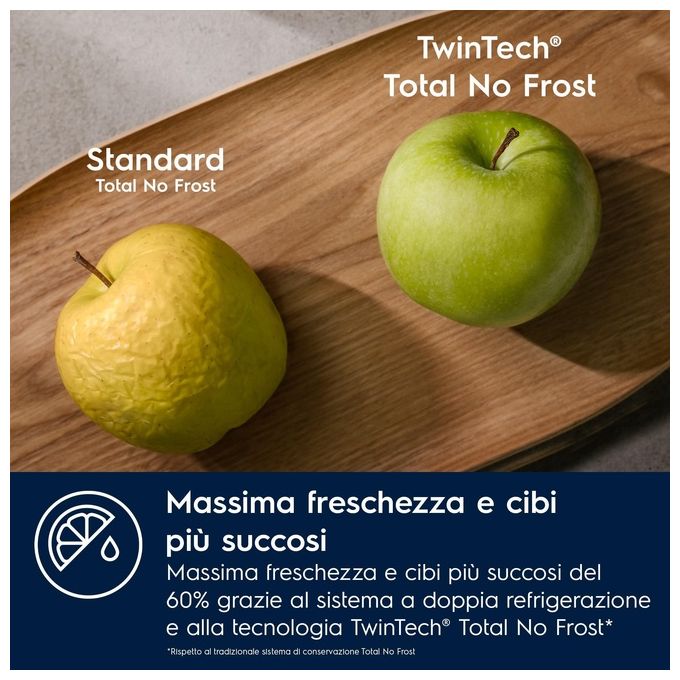 Electrolux KNP7TE75S Serie 700 Frigorifero Combinato da Incasso 376 L 188 cm Classe E 35 dB TwinTech Total No Frost colore Bianco