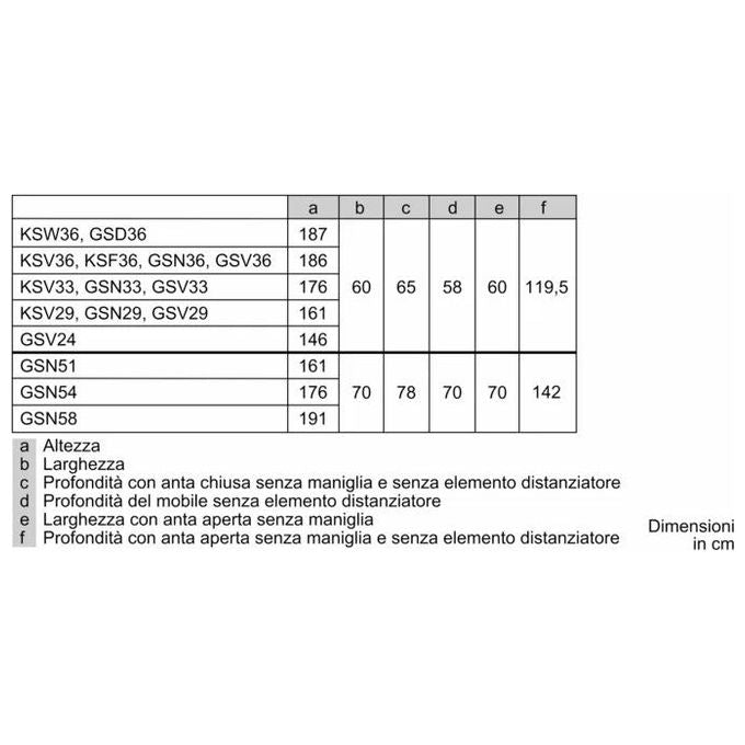 Bosch KSV36VLEP Serie 4 - Frigorifero monoporta 346 L, 186 cm, Classe E, 39 dB, VitaFresh, Acciaio inox