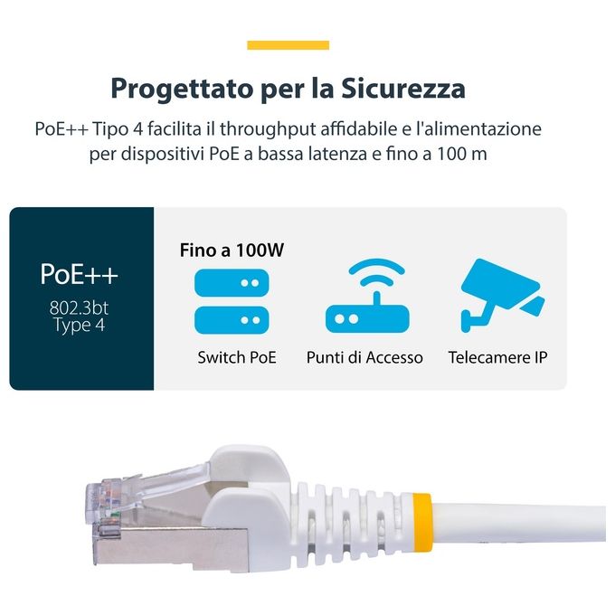 StarTech.com Cavo Ethernet CAT8 Bianco da 12mt 25G-40G S-Ftp lszh 100W Poe