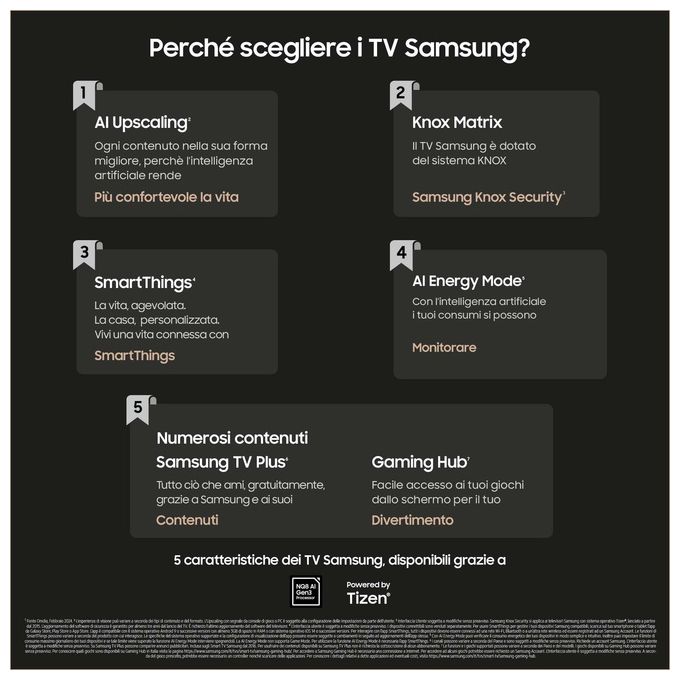 Samsung QE83S90DAEXZT Tv Oled 4k 83'' Smart Tv Wi-fi Graphite Black 2024 Processore Nq4 Ai Gen2 Self-Illuminating Pixels Laser Slim Design Dolby Atmos