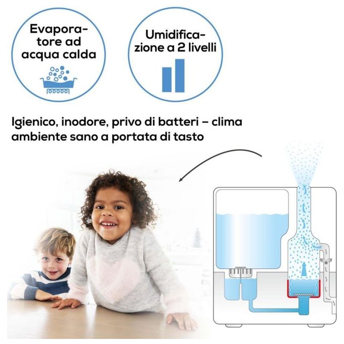 Beurer LB 55 Umidificatore con Tecnologia ad Evaporazione dell'Acqua Calda