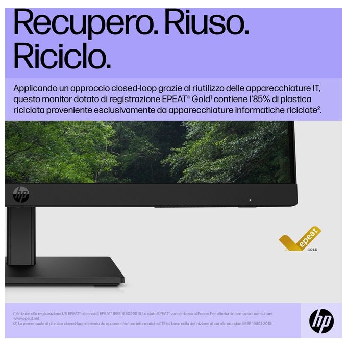 HP P22h G5 Monitor Pc 21.5'' 1920x1080 Pixel Full Hd Nero
