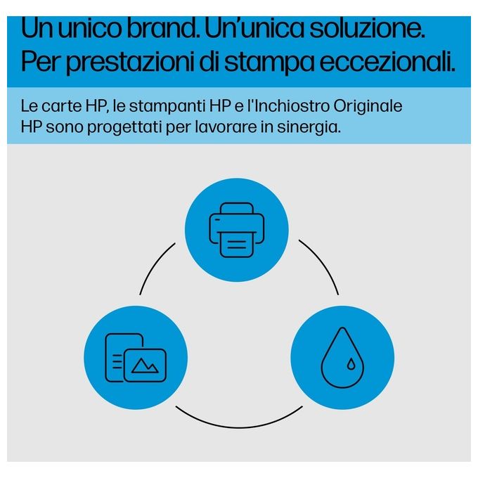 HP 364XL Cartuccia Originale d' Inchiostro Resa Elevata XL Nero