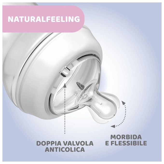 Chicco Biberon Natural Feeling Anticolica 6 Mesi da 330ml Grigio