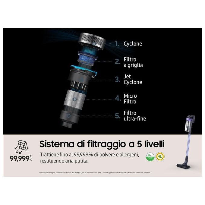 Samsung VS15A6031R4 Scopa elettrica Jet 60 Turbo senza filo finitura violet