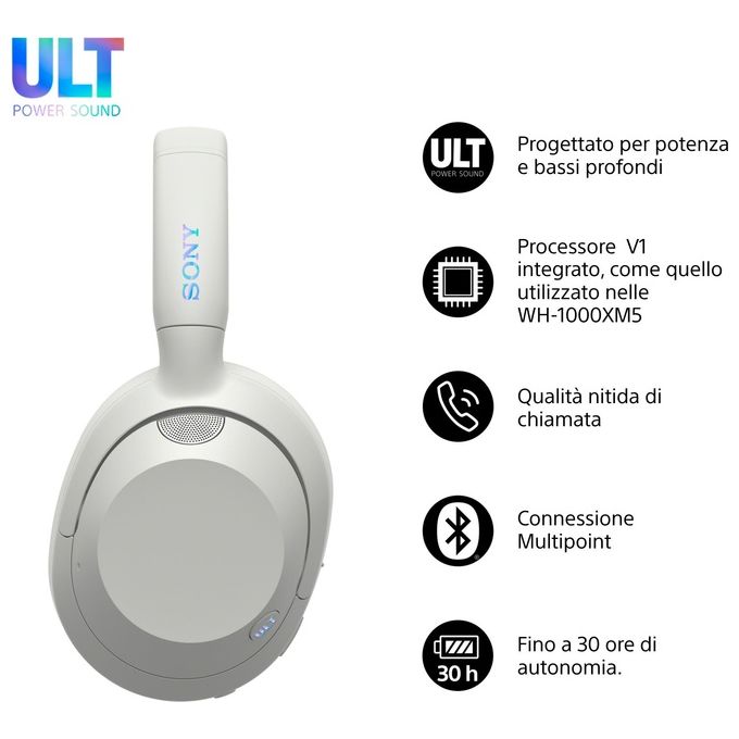 Sony ULT WEAR Cuffie Bluetooth Wireless con ULT POWER SOUND Bassi Profondi IOS e Android Bianco