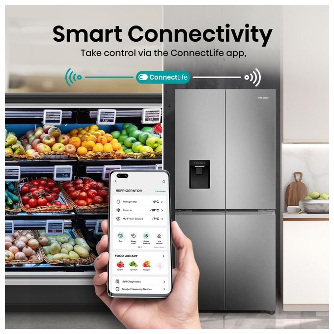 Hisense RQ5P470SMIE – Frigorifero Americano Side by Side 483 L, Classe E, Total No Frost,  Inox