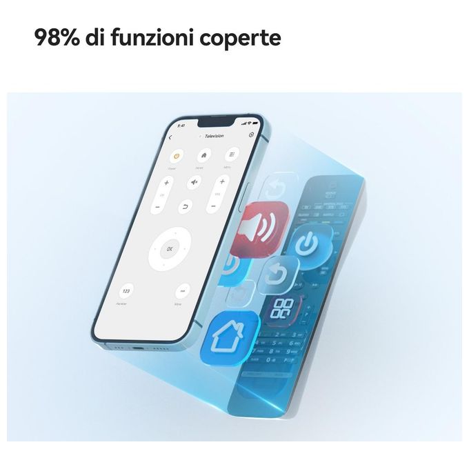 Imou Telecomando Infrarossi Universale Compatibile Alexa e Google Assistant Trasforma in Smart il Tuo Vecchio Prodotto Ad Infrarossi