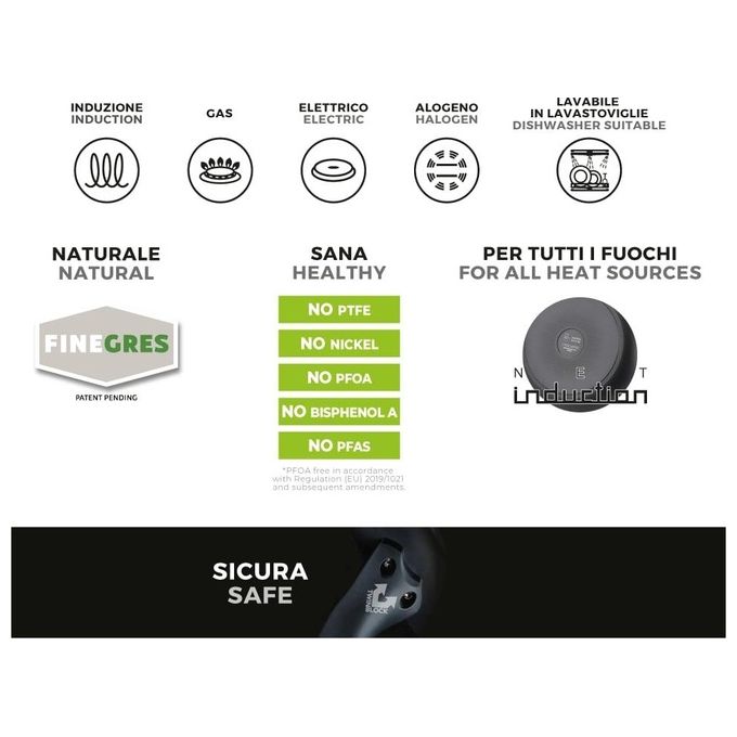 Moneta Wok 28cm Manico Removibile Melodia Finegres
