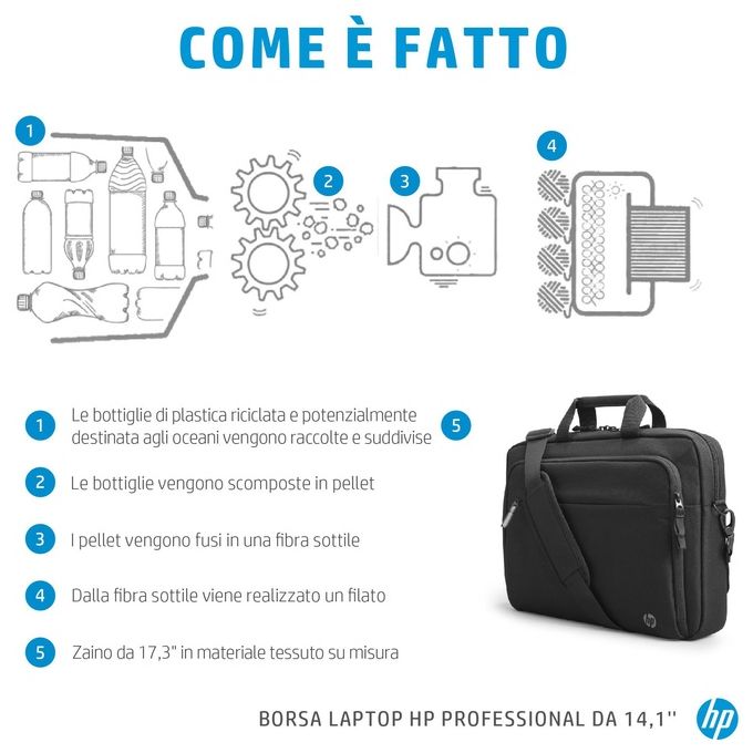 HP 500S8AA Borsa per laptop Professional da 14,1 pollici Plastica resistente all'acqua Tasca RFID Passante per bagagli colore Nero