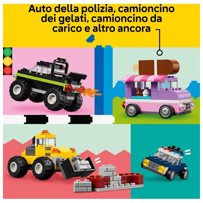 LEGO Classic 11036 Veicoli Creativi, Modellini di Auto in Mattoncini, Macchine Giocattolo per Bambini e Bambine 5+ Anni