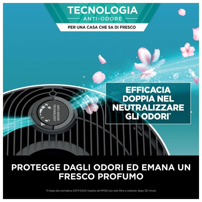 Shark HP150EU NeverChange Purificatore d'Aria