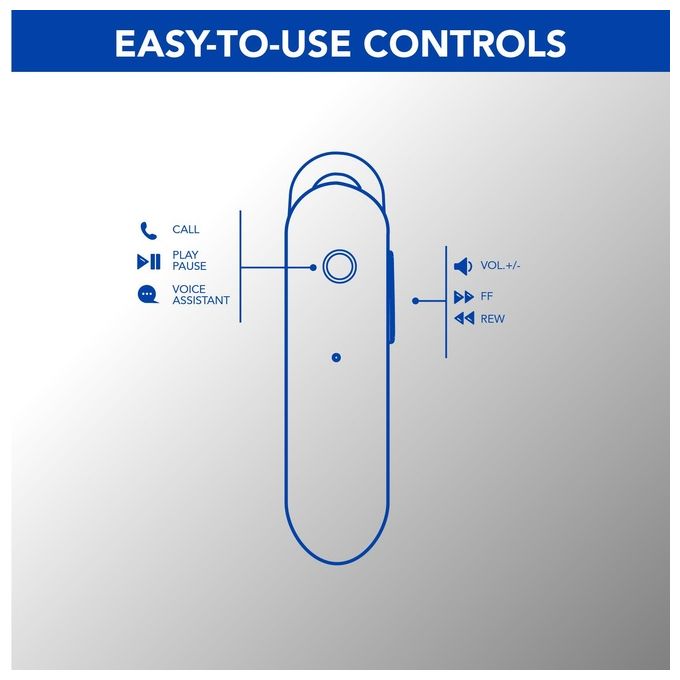 Cellular Line Score Auricolare Bluetooth Mono Split Ergonomico con Archetto Removibile Nero