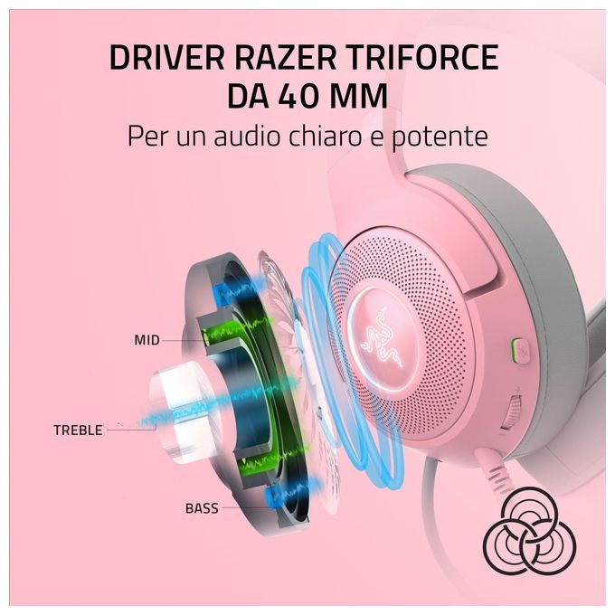 Razer Kraken Kitty V2 Cuffie Gaming Quartz