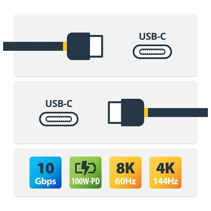 Startech Cavo USB-C con Power Delivery (5A) M-M da 1m - Cavo USB 3.1 Tipo C (10Gbps) - Certificato
