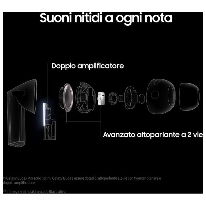 Samsung Galaxy Buds3 Pro in-ear True Wireless con Cancellazione attiva del rumore Bluetooth Silver