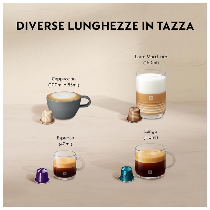 De'Longhi Lattissima One EN510.W, Macchina per Espresso Automatica, 1 Litro, Bianco