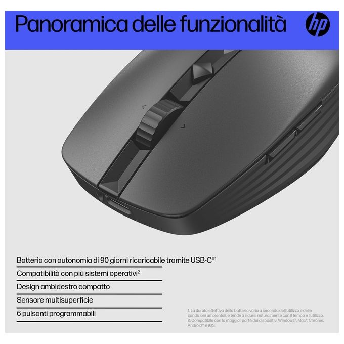 HP 715 Mouse Multidispositivo Ricaricabile 7 Pulsanti Wireless USB Nero