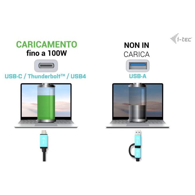 I-Tec Usb 3.0 - Usb-c - Thunderbolt 3 Dual Display Docking Station Gen2  Power Delivery 100w