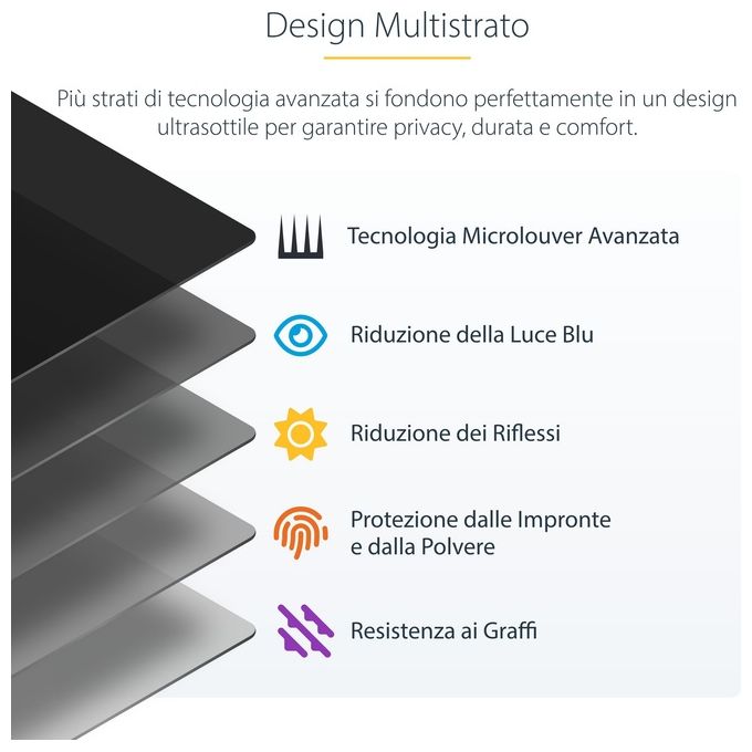 StarTech.com Filtro Privacy per iPad Pro da 129'' 3ª Generazione e Successive Abilitato al Touch Opaco