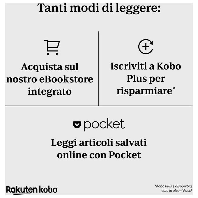 Kobo Clara BW eReader Display HD 6'' antiriflesso E Ink Carta 1300 Modalita' Scura Impermeabile 16Gb multiformato Nero