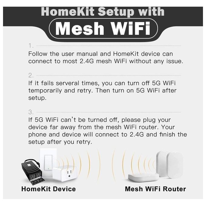 Meross Interruttore Intelligente Smart Switch Wi-Fi Telecomando Wireless Universale