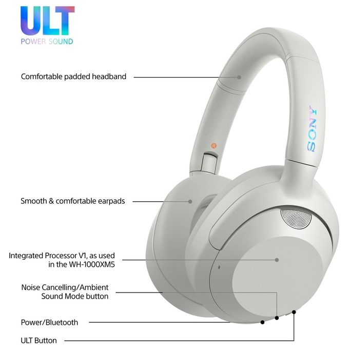 Sony ULT WEAR Cuffie Bluetooth Wireless con ULT POWER SOUND Bassi Profondi IOS e Android Bianco