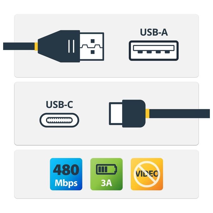 Startech RUSB2AC2MW Cavo da Usb 2.0 a Usb-C di 2mt Bianco