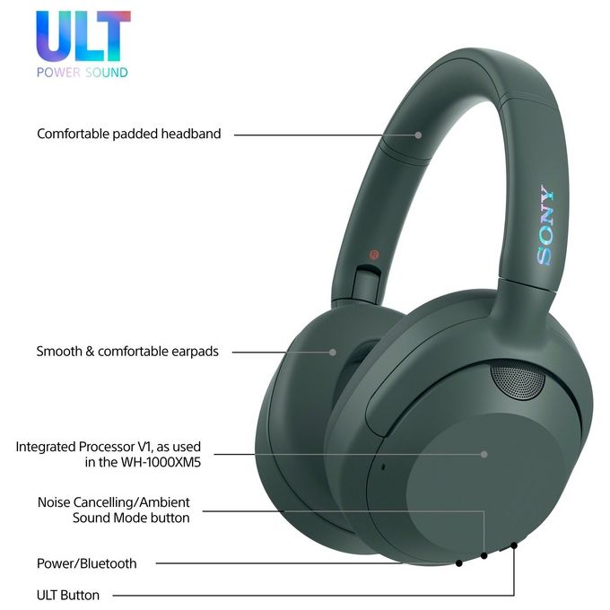 Sony ULT WEAR Cuffie Bluetooth Wireless con ULT POWER SOUND Bassi Profondi IOS e Android Forest Gray