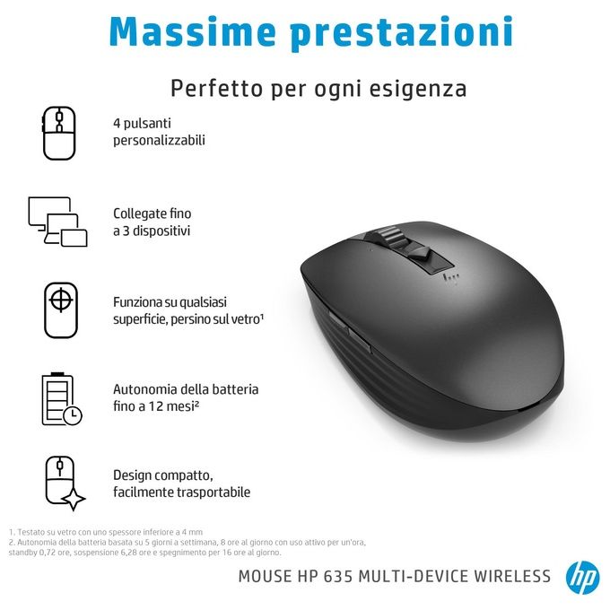 HP 635 Multi-Device Mouse Ambidestro Wireless A Rf + Bluetooth 1200 Dpi