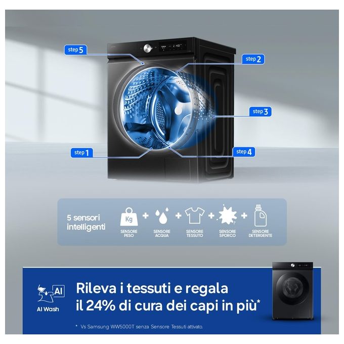 Samsung WD11DB7B85GBU3 Lavasciuga Ai Control Ecodosatore 11-6Kg