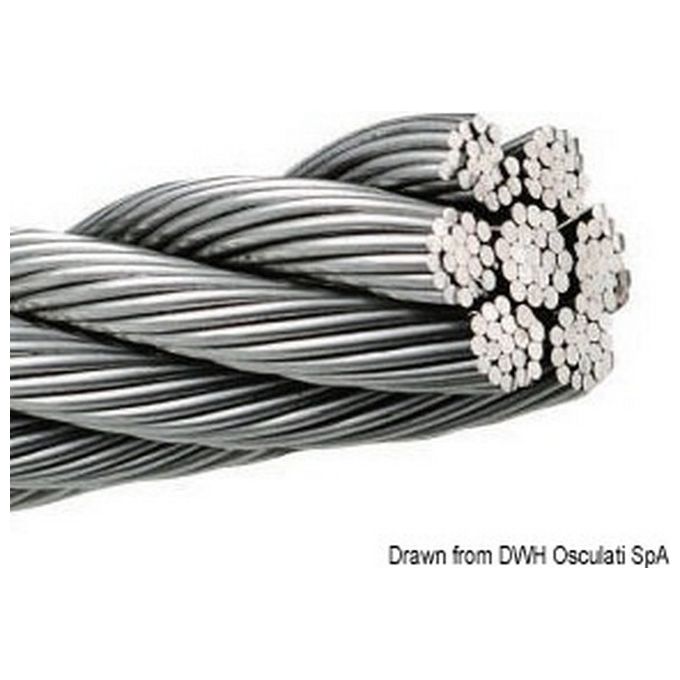 Cavo inox 133 fili 2 mm 03.172.20