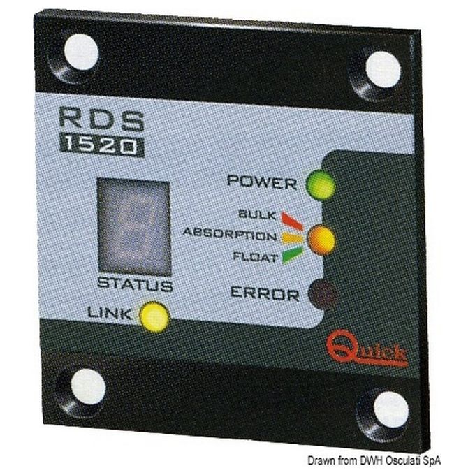 Quick Pannello di controllo a LED Quick