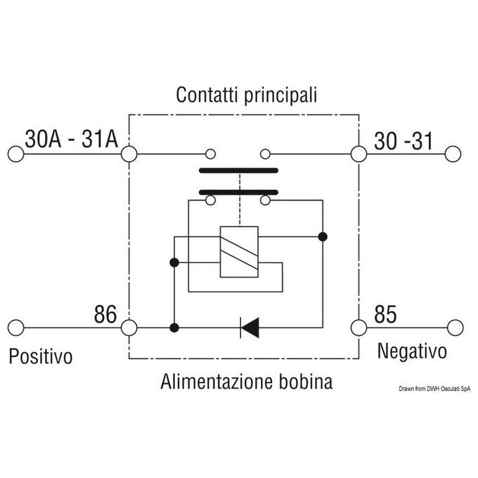 Staccabatteria automatico 12 V 14.384.12