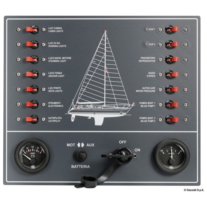 Pannello a magnetotermici per barca a vela 14.809.01